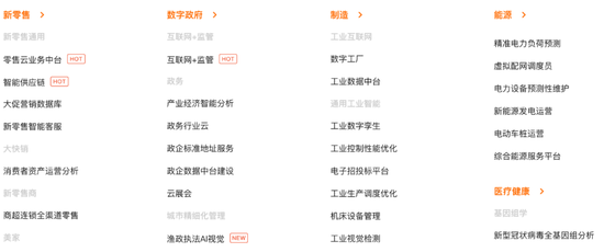 阿里云解决方案，图源阿里云官网